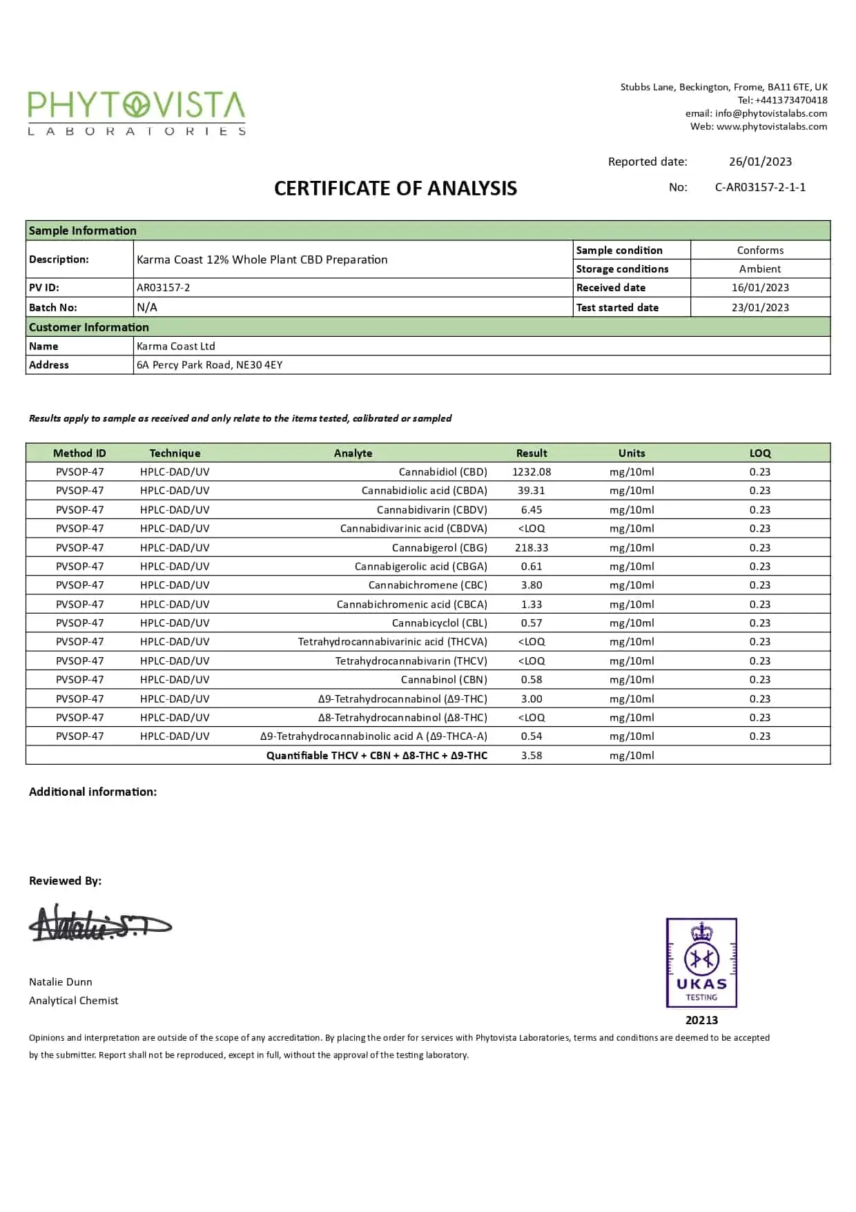12% CBD Oil 4 Certificate of Analysis for 12% CBD Oil, presenting cannabinoid test results (mg/ml), including CBD, CBDA, THC, and other compounds in a table, with Phytovista Laboratories’ details displayed at the top.
